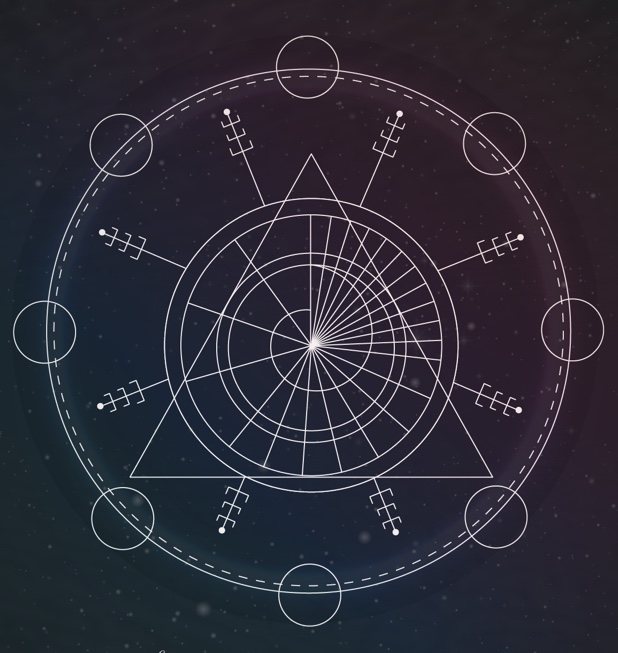 Using the online appointment software dashboard to list bookings